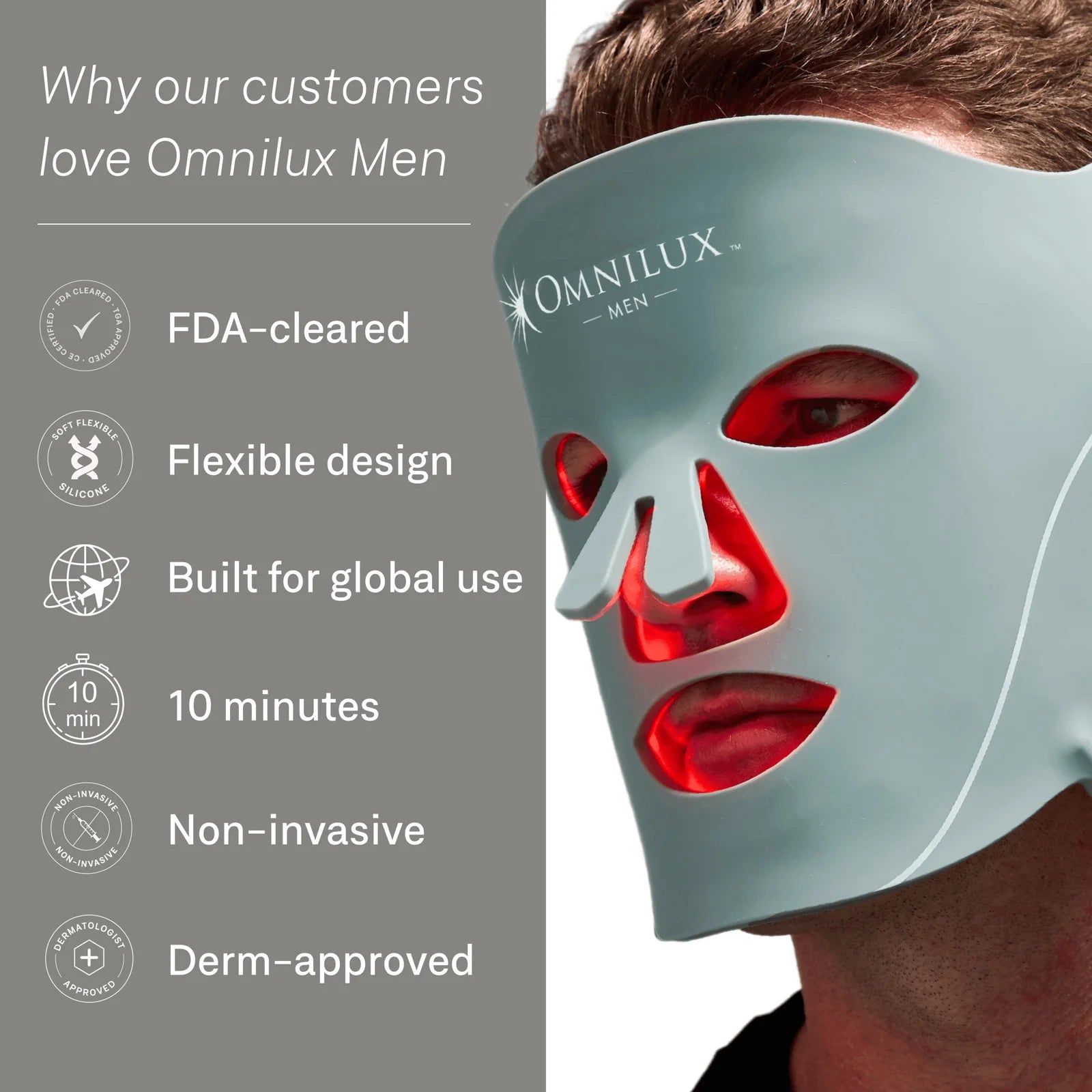 Omnilux Men LED Light Therapy Mask