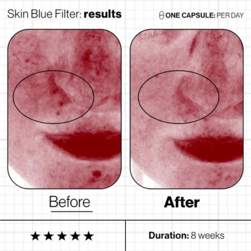 Advanced Nutrition Programme Skin Blue Filter 60 Capsules