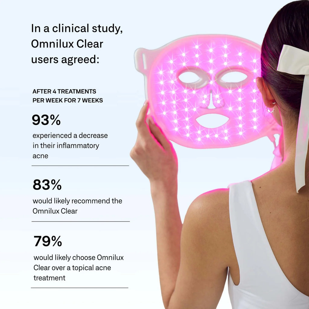 Omnilux Clear LED Light Therapy Mask