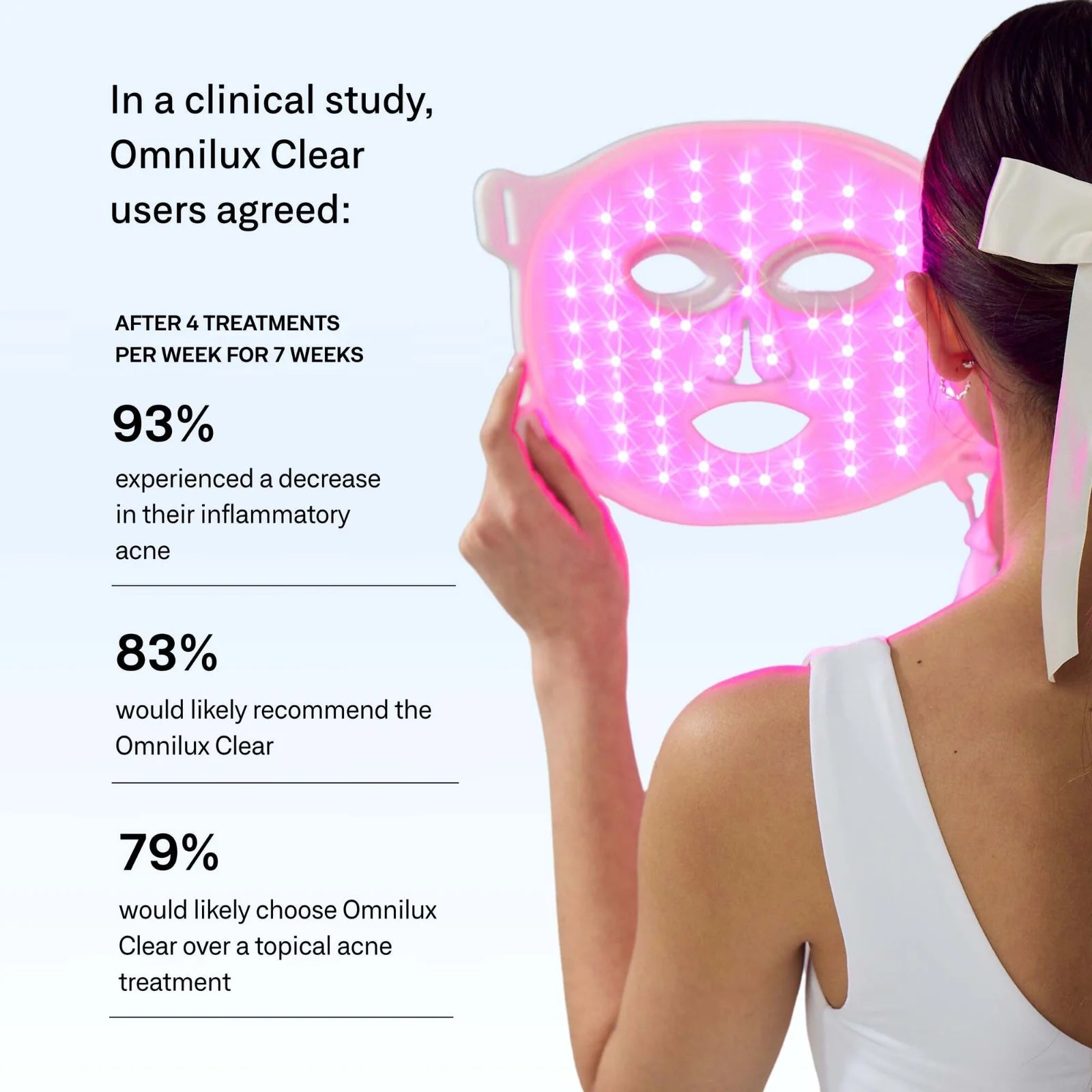 Omnilux Clear LED Light Therapy Mask