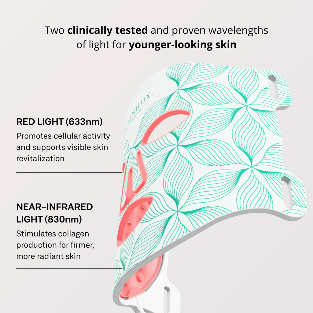 Omnilux Contour Face LED Light Therapy Mask