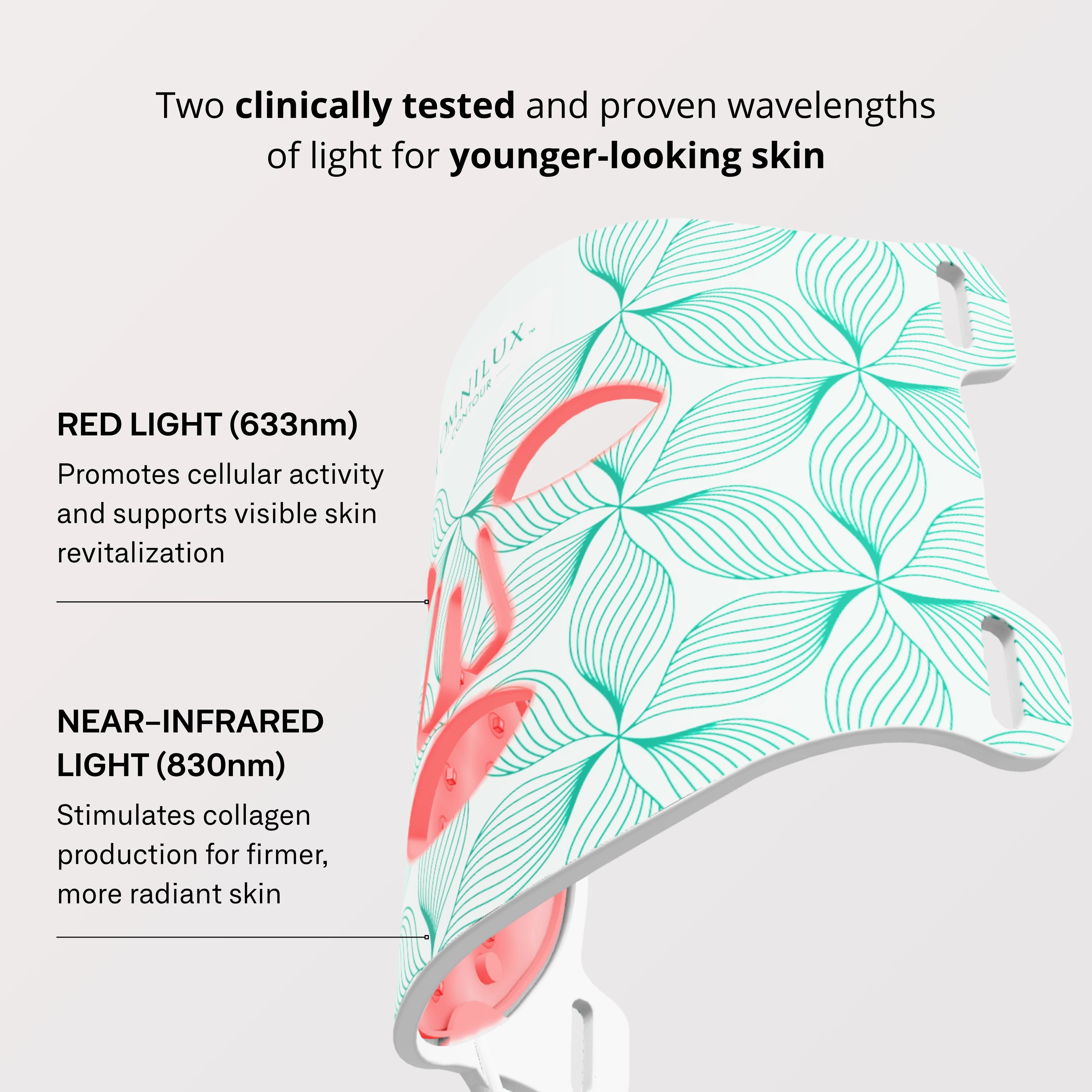 Omnilux Contour Face LED Light Therapy Mask