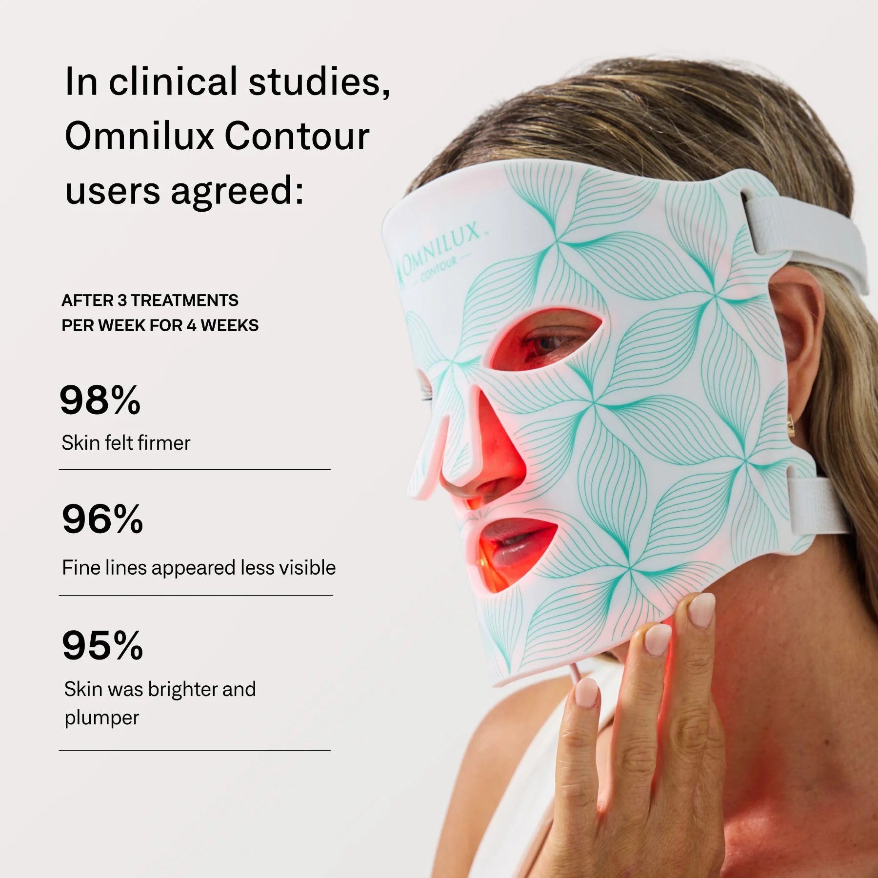 Omnilux Contour Face LED Light Therapy Mask