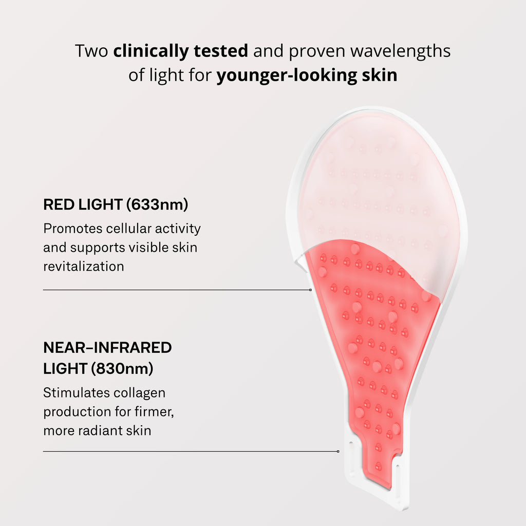 Omnilux Contour Glove LED Light Therapy Device