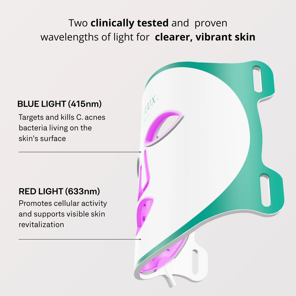 Omnilux Clear LED Light Therapy Mask
